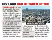 Mumbai's Slum Redevelopment: SRA Launches 18 Major Projects Under New Scheme