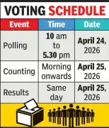 Nagpur DBA Election: Tactical Battle Heats Up as Voting Day Nears