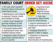 Nagpur High Court: Wife's Parents' Wealth Irrelevant in Maintenance Cases
