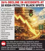 Nagpur Rural Sees 30% Drop in Road Fatalities in Q1 2026, Hits 8-Year Low