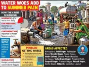 Nagpur Water Crisis Deepens: Congress Flags Failures Amid Leakages and Contamination