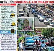 Nagpur's Parking Chaos Fuels Air Pollution Crisis, ESR 2024-25 Warns
