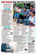 NEP 2020's 4-Year Degree Dilemma: Mumbai Students Hesitate as Colleges Scramble