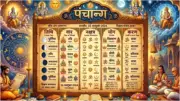 Panchang Today: Your Daily Guide to Auspicious Timings for April 18, 2026