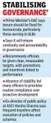PM's Economic Advisory Council Urges 3-Year Tenure for Bureaucrats to Boost Governance