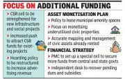 Pune Civic Body Misses Revenue Target by Rs 3,400 Crore in FY 2025-26