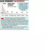 Pune Pocso Cases: Delayed Trials Lead to Acquittals, 11-Year-Old's Case Highlights Systemic Failures