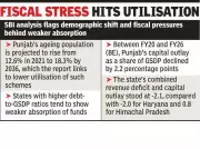 Punjab Lags in Central Scheme for Capital Investment Amid High Debt