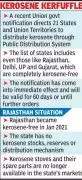Rajasthan Faces Kerosene Distribution Chaos After Union Government Notification