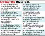 Rajasthan Launches Land Bank and Digital Reforms to Boost Investment