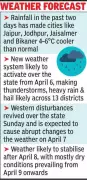 Rajasthan Weather Alert: Thunderstorms and Hail Forecast for April 6-8 Amid Below-Normal Temperatures
