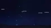 Rare Planetary Alignment in April 2026: A Skywatcher's Guide
