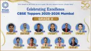 Ryan Group of Schools Celebrates Stellar Performance in CBSE Class 10 Board Exams