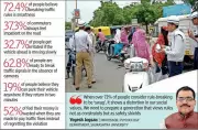 Saurashtra University Study: Traffic Chaos Rooted in Mindset, Not Infrastructure