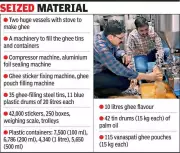 Surat Police Bust Major Adulterated Ghee Racket, Seize 2,029 kg Worth Rs 15 Lakh