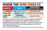 Tamil Nadu Elections: 'Outsider vs Local' Debate Heats Up in Key Constituencies