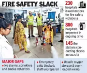 Telangana Fire Department Issues Notices to 230 Hyderabad Hospitals Over Safety Violations