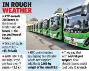 Telangana's Electric Bus Retrofit Plan Sparks Cost and Safety Debate