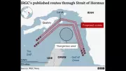 US Naval Blockade Strategy in Strait of Hormuz: Operational Design and Iranian Response