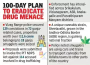 Vizag Police Secure 129 Convictions in 72 Ganja Cases, Seize Rs 11.6 Crore Properties