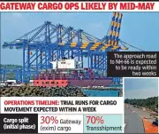 Vizhinjam Port Gets AERB Nod, Gateway Cargo Operations to Start in May