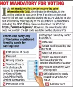Voter Slip Distribution in Kolkata Sparks Confusion Ahead of Polls
