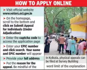 Voters in Bengal Rally at Election Offices as Names Deleted from Electoral Rolls