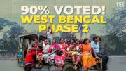 West Bengal 2026 Phase Two Sees 90% Voter Turnout