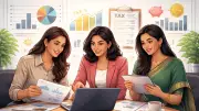 Women's Financial Empowerment: Rising Investment, Uneven Tax Planning Control