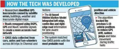 AI Framework by IIT Madras and VIT Vellore Enhances Navigation Accuracy on Indian Roads
