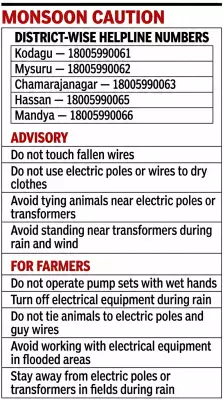 CESC Urges Electrical Safety Precautions During Monsoon in Mysuru Region
