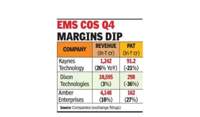 EMS Companies Face Margin Pressure in Q4FY26 Amid Rising Costs