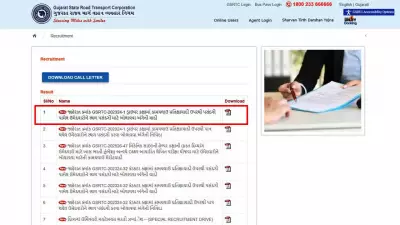 GSRTC Driver Selection List 2026 Released: Check Provisional and Waiting List