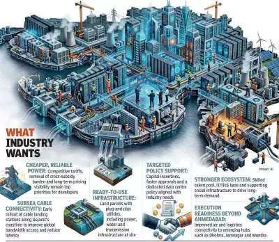 Gujarat Plans Dedicated Data Centre Policy to Boost Digital Infrastructure