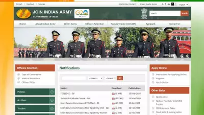 Indian Army RVC 2026 Recruitment: Apply for 20 Veterinary Officer Posts