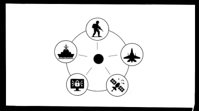India's Complex Quest for Multi-Domain Operations in Modern Warfare