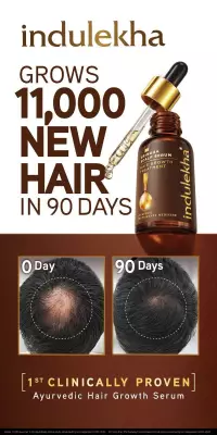 Indulekha Bringha Hair Serum Passes Second Clinical Trial, Shows New Hair Growth in 90 Days