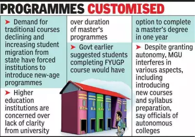 Kochi Colleges Revamp Courses with Industry-Oriented, Dual Degree Programmes