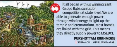 Maharashtra Village Wins National Climate Award for Renewable Energy Push