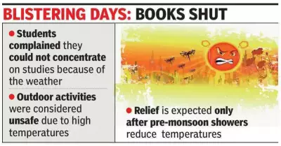 Mysuru Schools Postpone Reopening Due to Intense Heatwave