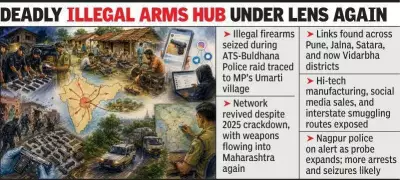 Nagpur ATS Raid Exposes Illegal Arms Hub in MP's Umarti Village