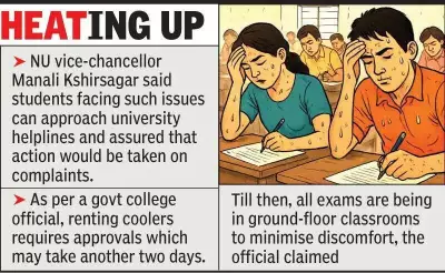 Nagpur Students Suffer as Exam Centres Lack Coolers, Water in 44°C Heat