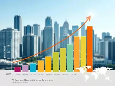 Non-Life Insurance: High Commissions Squeeze Insurers, Hike Premiums