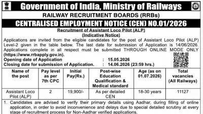 RRB ALP CEN 01/2026 Recruitment for 11,127 Assistant Loco Pilot Posts Announced