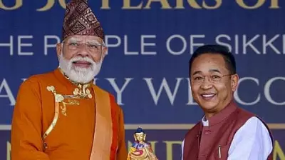 The Sikkim Model: A Blueprint for Sustainable Development and Inclusivity