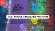 8 Most Uniquely Designed Passports in the World: Art, Security & Culture