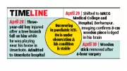8cm twig removed from 3-year-old boy's brain in Berhampur surgery
