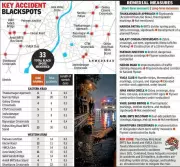 Ahmedabad Black Spots: 33 Dangerous Intersections Identified by GRSA