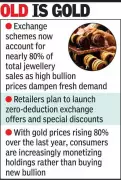 Ahmedabad Jewellers Push Gold Exchange Schemes After PM Modi's Import Appeal