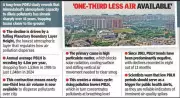 Ahmedabad Residents Complain of Toxic Odour From Landfill and Industries